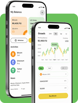 Profition trading platform with live market data