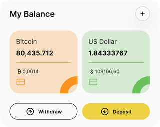 Profition automated trading solution — dashboard overview